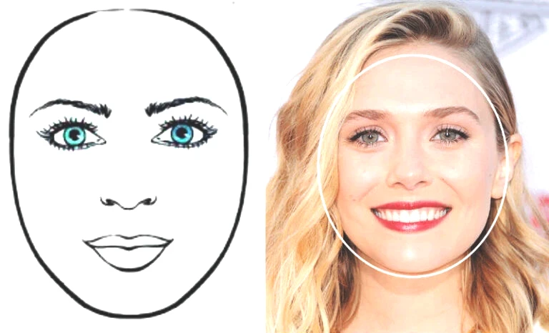 face-shapes-02-768x466.jpg