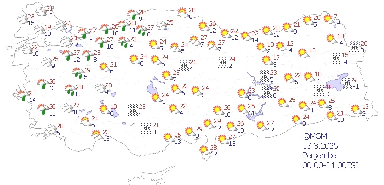 13 Mart Perşembe