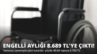Engelli Aylığı 8.689 TL Oldu! Yüzde 40-69 Rapora 5.793 TL Ödeniyor