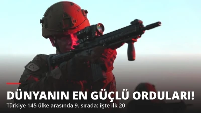 Dünyanın En Güçlü Orduları 2026! Türkiye 9. Sırada