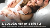 3. Çocuğa Her Ay 5 Bin TL! Doğum Yardımında Gelir Şartı Yok
