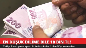 En Düşük Dilime Bile 18 Bin TL! Türkiye Finans'tan Emekli Promosyonu
