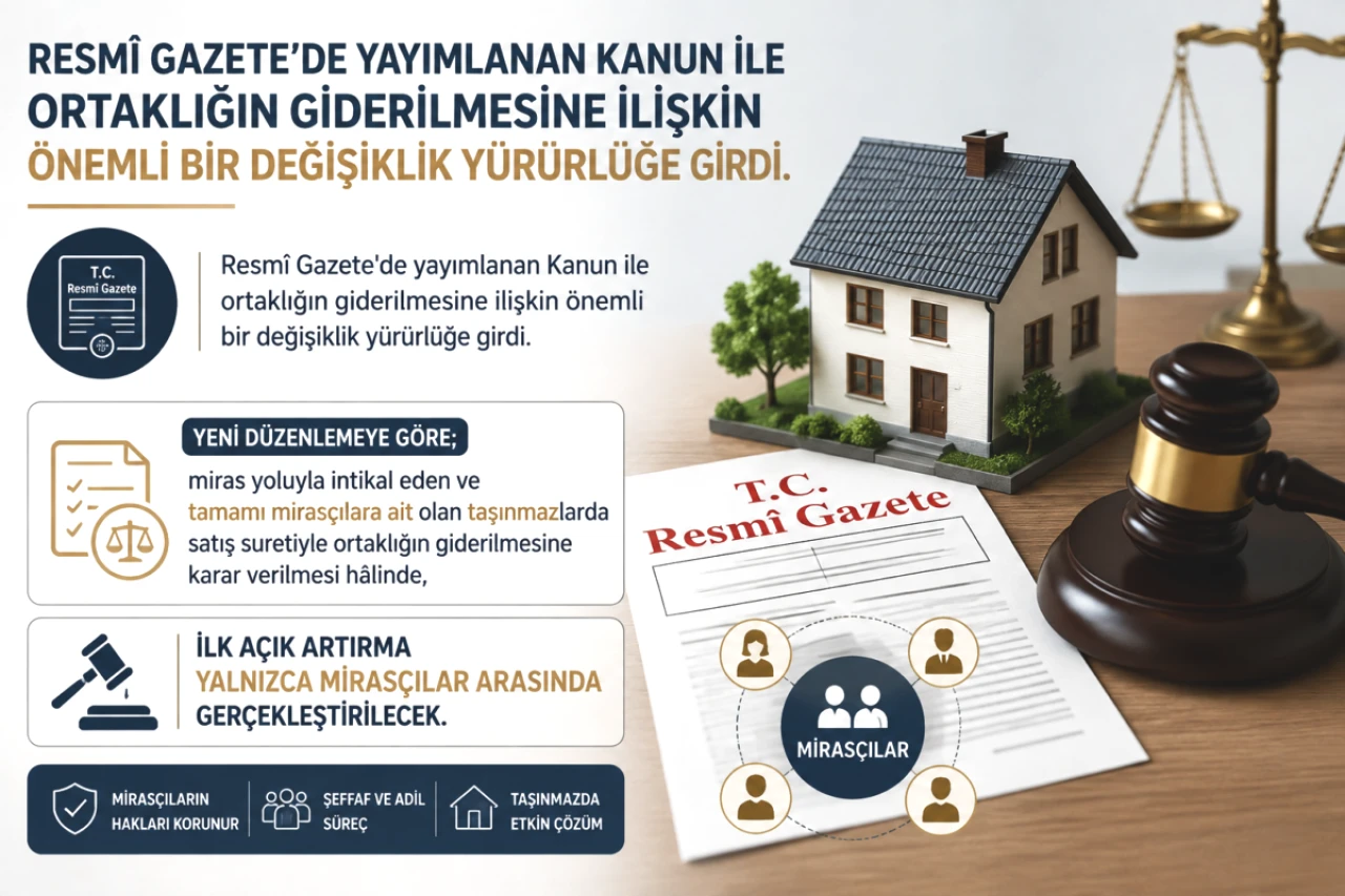 Miras Kalan Evde Yeni Dönem! İlk İhaleye Sadece Mirasçılar Girecek