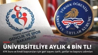 Üniversiteliye Aylık 4 Bin TL! KYK Burs Başvurusu İçin Geri Sayım
