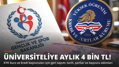 Üniversiteliye Aylık 4 Bin TL! KYK Burs Başvurusu İçin Geri Sayım