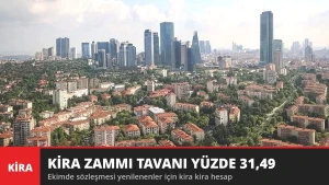 Kiracı ve Ev Sahibi Dikkat! Ekimde Kira Zammı Tavanı Yüzde 31,49 Oldu