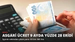 Asgari Ücret 9 Ayda Yüzde 28 Eridi! İşçinin Kaybı 83 Bin Lirayı Aştı