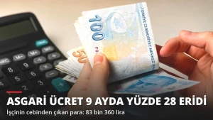 Asgari Ücret 9 Ayda Yüzde 28 Eridi! İşçinin Kaybı 83 Bin Lirayı Aştı