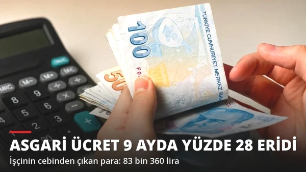 Asgari Ücret 9 Ayda Yüzde 28 Eridi! İşçinin Kaybı 83 Bin Lirayı Aştı