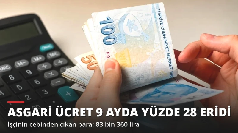 Asgari Ücret 9 Ayda Yüzde 28 Eridi! İşçinin Kaybı 83 Bin Lirayı Aştı
